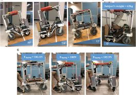 You Won’t Believe What This Smart Walker Mobility Support Can Do!