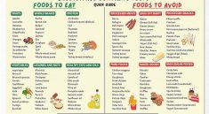 Heart-Healthy Eating: The Best Foods to Naturally Lower Your Cholesterol